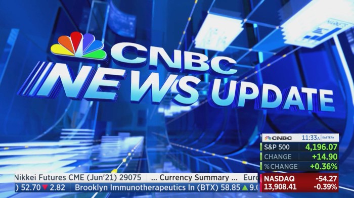 Cnbc market screenshot financial