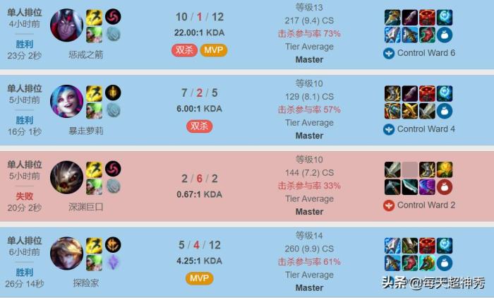 b8aef01ba8424dc29525d2b9ae1346b7 1 Wink news